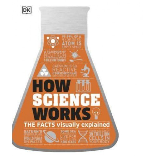 How Science Works - How Things Work