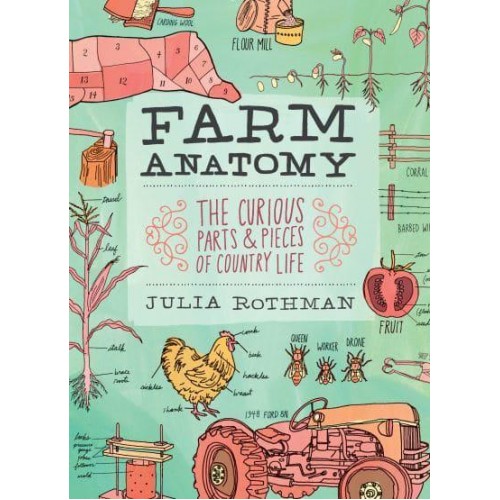 Farm Anatomy The Curious Parts & Pieces of Country Life
