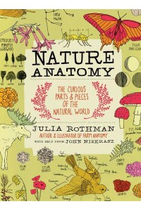 Nature Anatomy