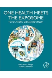 One Health Meets the Exposome Human, Wildlife, and Ecosystem Health