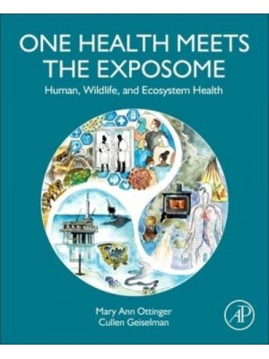 One Health Meets the Exposome Human, Wildlife, and Ecosystem Health