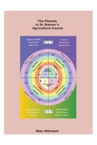 The Planets in Dr Steiner's Agriculture Course