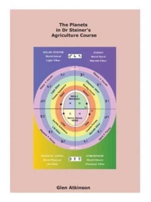 The Planets in Dr Steiner's Agriculture Course