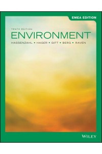 Environment