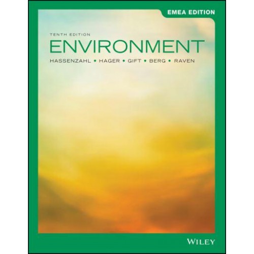 Environment