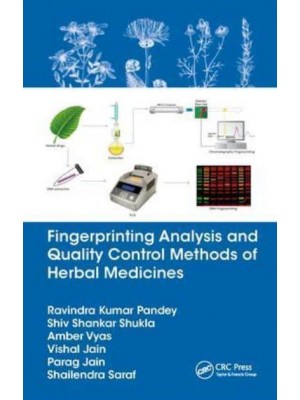 Fingerprinting Analysis and Quality Control Methods of Herbal Medicines