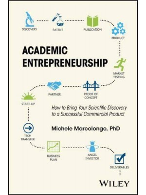 Academic Entrepreneurship How to Bring Your Scientific Discovery to a Successful Commercial Product