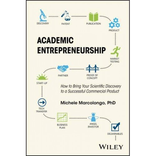 Academic Entrepreneurship How to Bring Your Scientific Discovery to a Successful Commercial Product