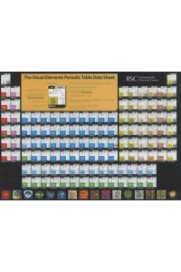 The Visual Elements Periodic Table Data Sheet