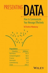 Presenting Data How to Communicate Your Message Effectively