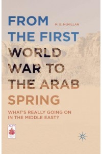 From the First World War to the Arab Spring: What's Really Going On in the Middle East? - Middle East Today