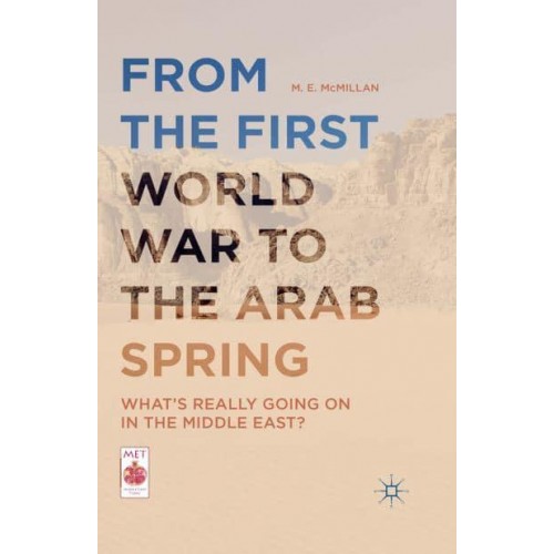 From the First World War to the Arab Spring: What's Really Going On in the Middle East? - Middle East Today