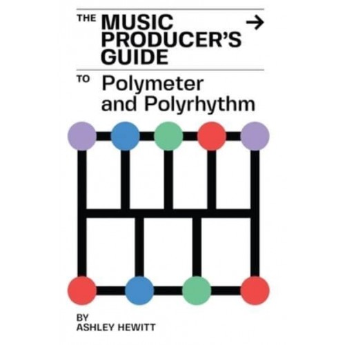 The Music Producer's Guide To Polymeter and Polyrhythm - The Music Producer's Guide