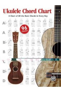 Ukulele Chord Chart A Chart of All the Basic Chords in Every Key