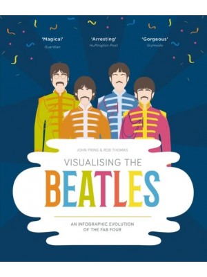 Visualising The Beatles An Infographic Evolution of the Fab Four