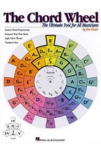 The Chord Wheel The Ultimate Tool for All Musicians