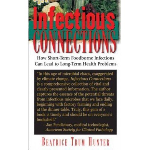 Infectious Connections How Short-Term Foodborne Infections Can Lead to Long-Term Health Problems