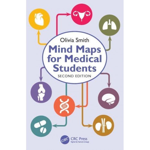 Mind Maps for Medical Students