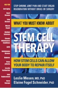 What You Must Know About Stem Cell Therapy How Stem Cells Can Allow Your Body to Repair Itself