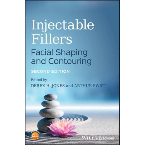 Injectable Fillers Facial Shaping and Contouring