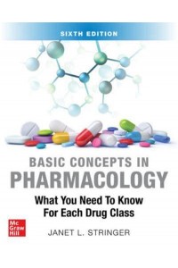 Basic Concepts in Pharmacology What You Need to Know for Each Drug Class