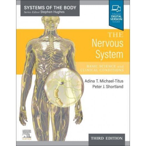 The Nervous System - Systems of the Body