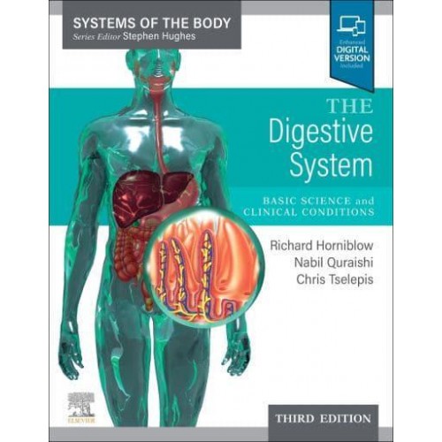 The Digestive System - Systems of the Body