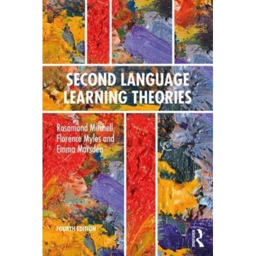 Second Language Learning Theories