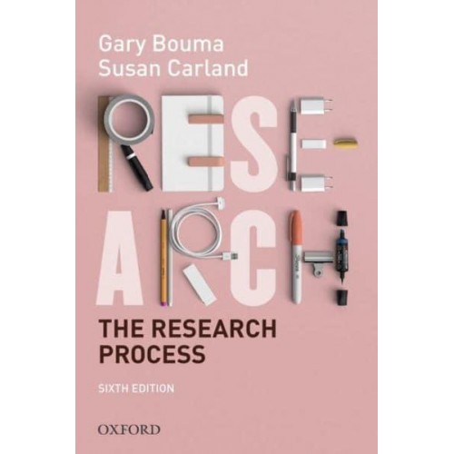 The Research Process
