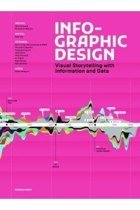 Infographic Design Visual Storytelling With Information and Data