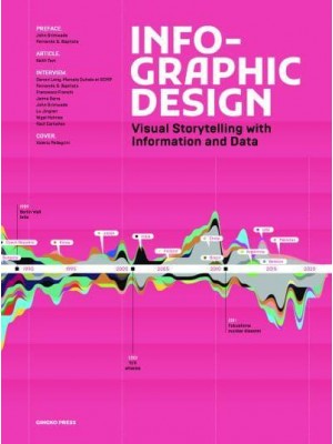 Infographic Design Visual Storytelling With Information and Data