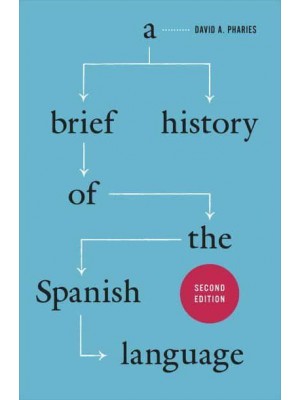 A Brief History of the Spanish Language