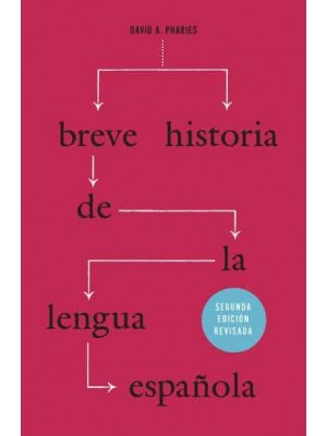 Breve Historia De La Lengua Española