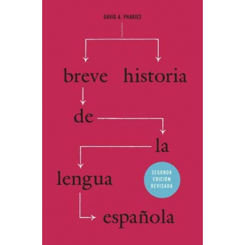 Breve Historia De La Lengua Española