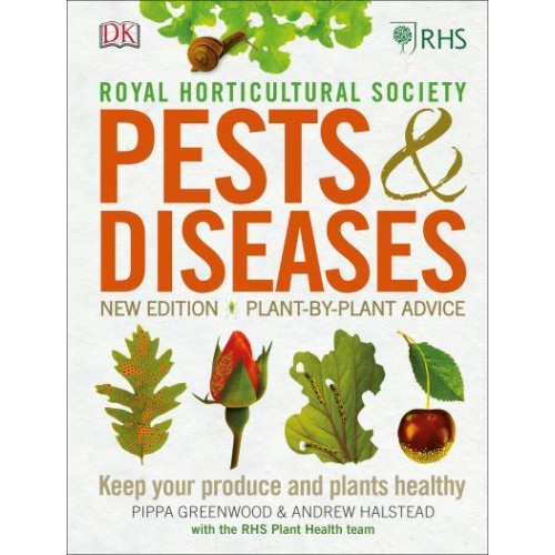 Pests & Diseases