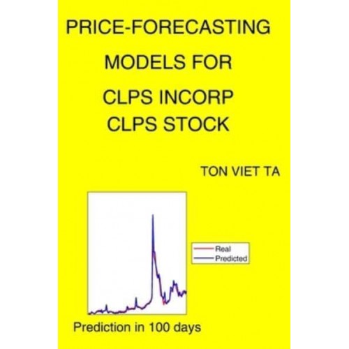 Price-Forecasting Models for Clps Incorp CLPS Stock