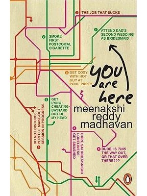 You Are Here