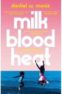 Milk Blood Heat