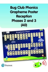 Bug Club Phonics Grapheme Poster Reception Phases 2 and 3 (A0) - Phonics Bug