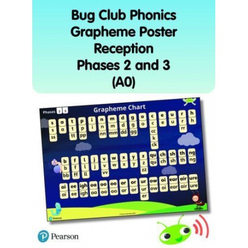 Bug Club Phonics Grapheme Poster Reception Phases 2 and 3 (A0) - Phonics Bug