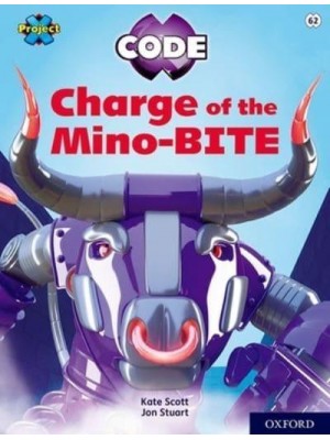 Charge of the Mino-BITE - Project X. Code