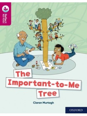 The Important-to-Me Tree - TreeTops. Reflect
