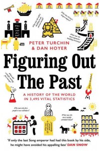 Figuring Out the Past A History of the World in 3,495 Vital Statistics